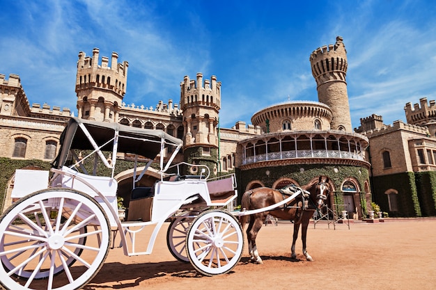 Top Things to Do in Windsor: Explore the City