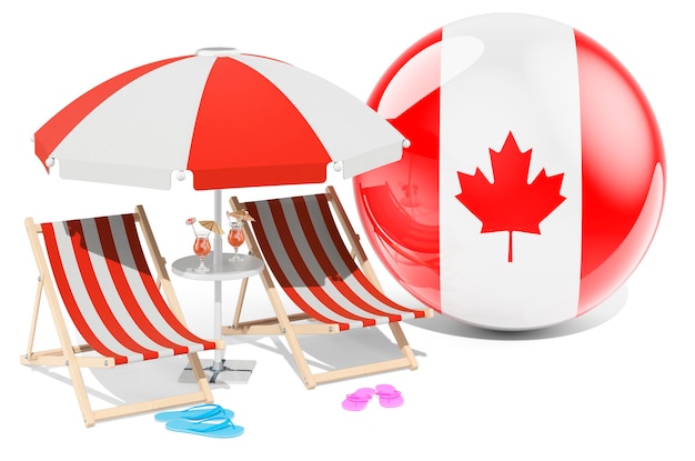 Ultimate Guide to Din Canada Vacation