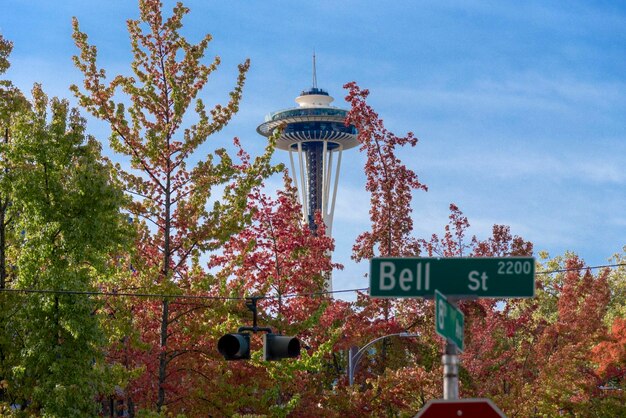 Ανακαλύψτε τις Καλύτερες Δωρεάν Δραστηριότητες στο Μιλγουόκι