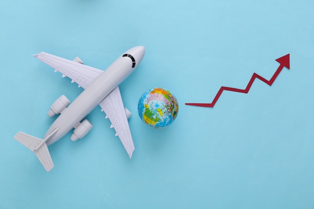 Growth in Air Travel Demand: Middle East and Europe Soar While US Experiences Decline