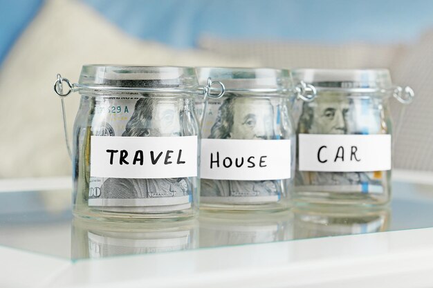 How Much to Rent a Private Jet - The Complete Rental Guide