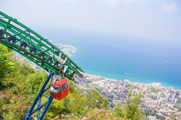 How to Get from Izmir Adnan Menderes Airport to the City Center - Transport Options