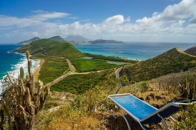 Is Saint Kitts and Nevis Safe to Travel? Your Ultimate Guide
