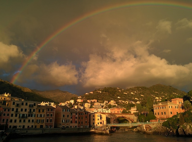 Amazing Italy Places to Visit