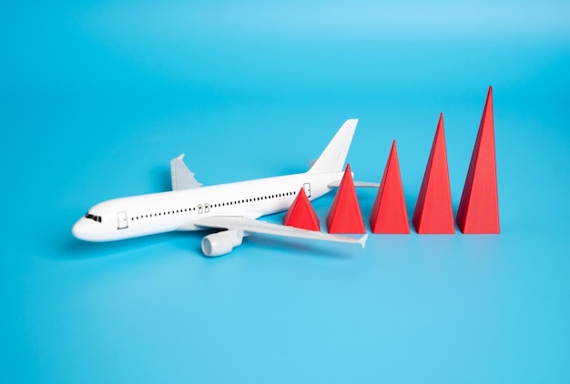 Increased Travel Demand for New Year 2026 as Holiday Falls