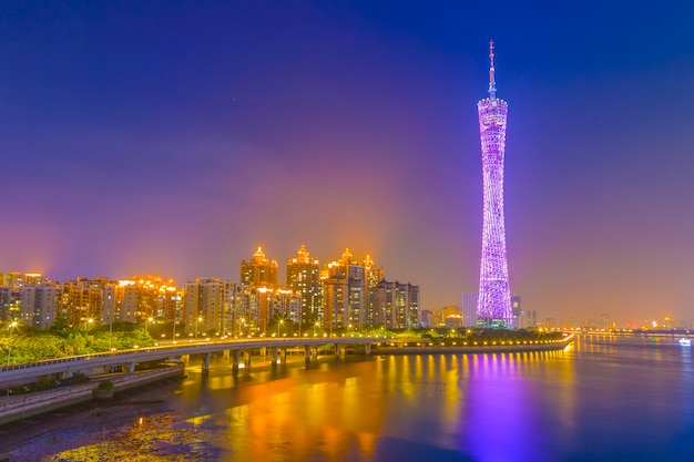 Ultimate Guide to the Best Things to Do in Guangzhou