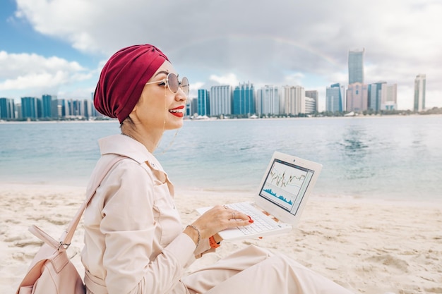 الدليل الأساسي للتخطيط لإجازتك في دبي