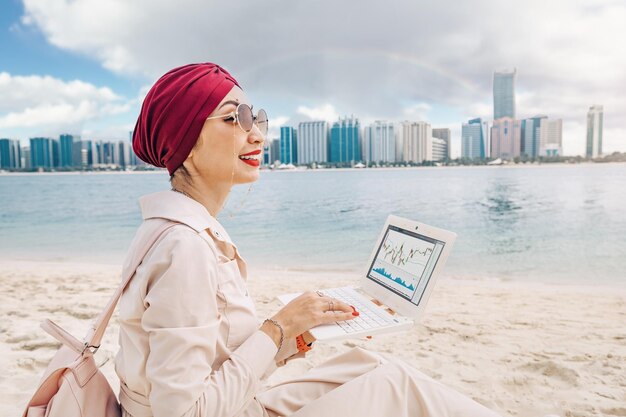 The Essential Guide to Planning Ваш Dubai Vacation