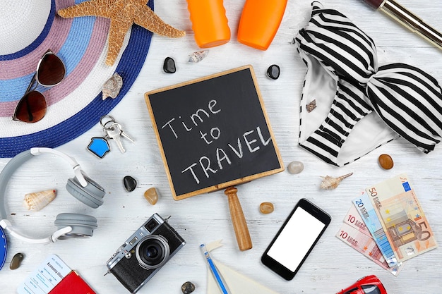 Avslöjar resetrender och äventyr för 2025