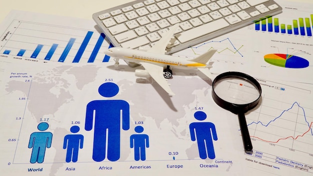 Analyzing the US Job Market's Influence on Travel and Transportation