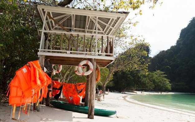 Lodging and meals on a budget