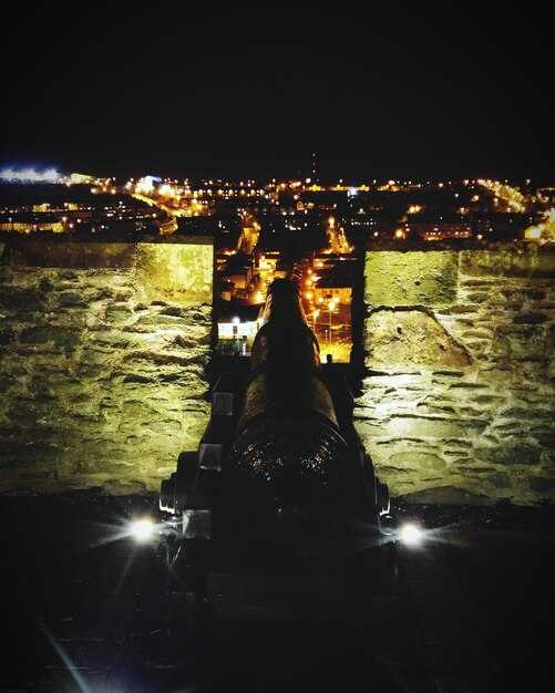 Best Photo Spots and Tips