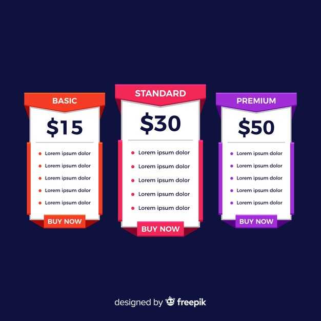 Compare Prices Near You to Get the Best Prices