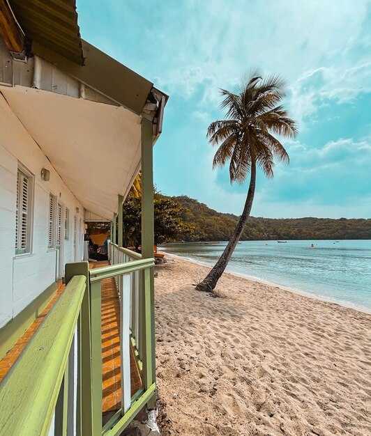 Interpreting ratings across location and amenities