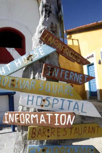 Rhodes Old Town - Things To Do, Tours & Trips 2025