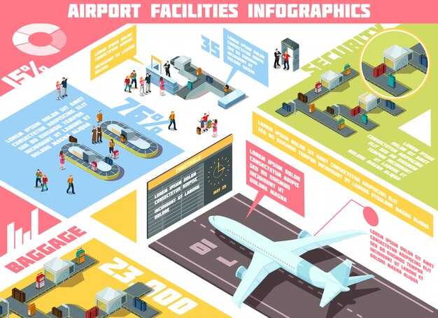 SJO Airport Map - Navigate Juan Santamaría International Airport in San Jose