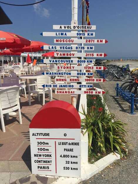 Public transport and the walk