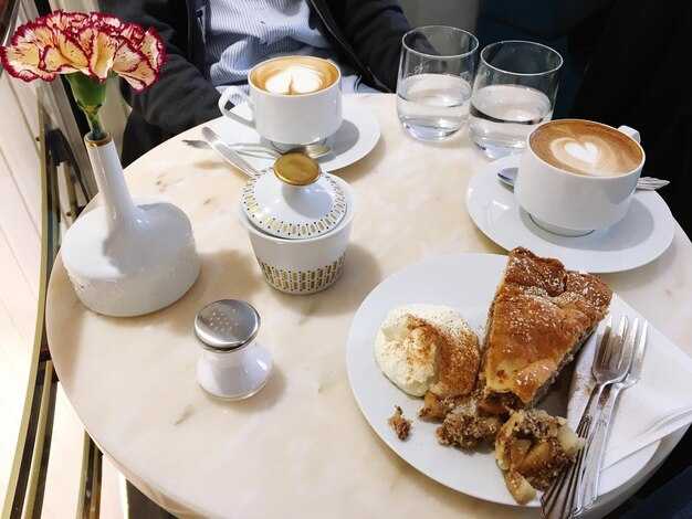 The 6 Best Breakfast Options in Milan | Top Cafés and Local Favorites