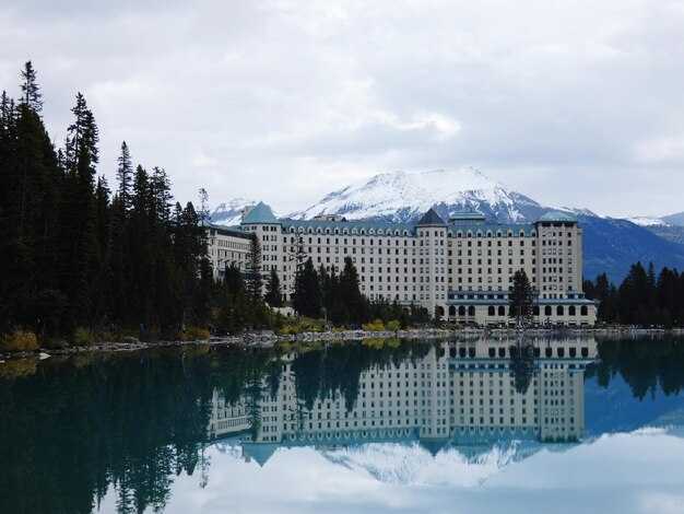 Availability and Routes