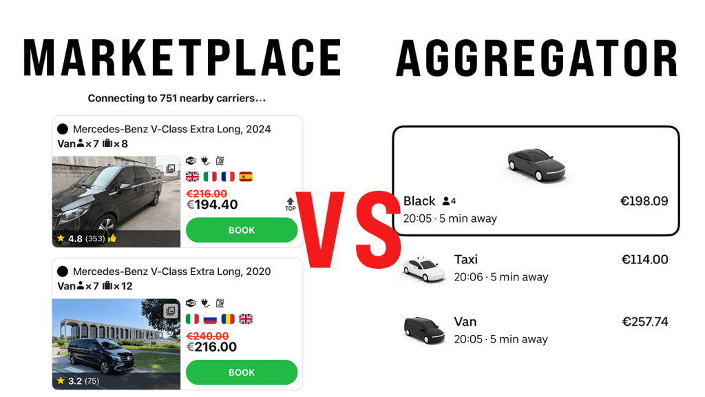 piață vs agregator