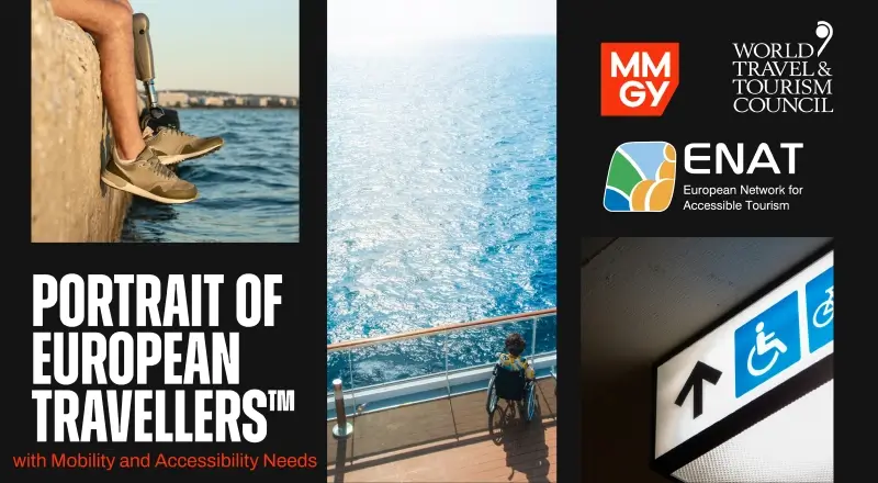 Accessibility Challenges Facing European Travelers with Mobility Needs