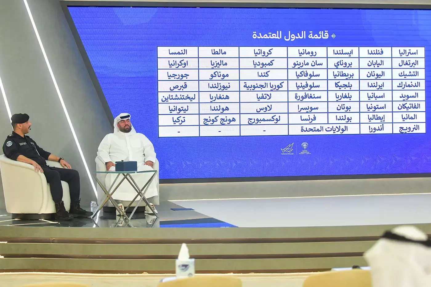 Kuwait Streamlines Entry Procedures with New E-Visa System